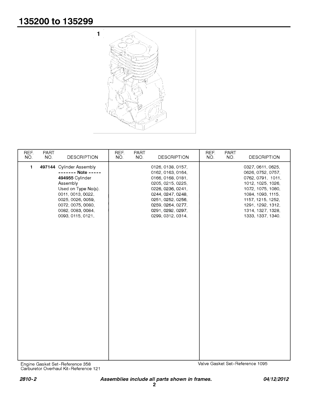 Cylinder Group Type Numbers Diagram and Parts List for 135207-0325-XX  Briggs and Stratton Engine